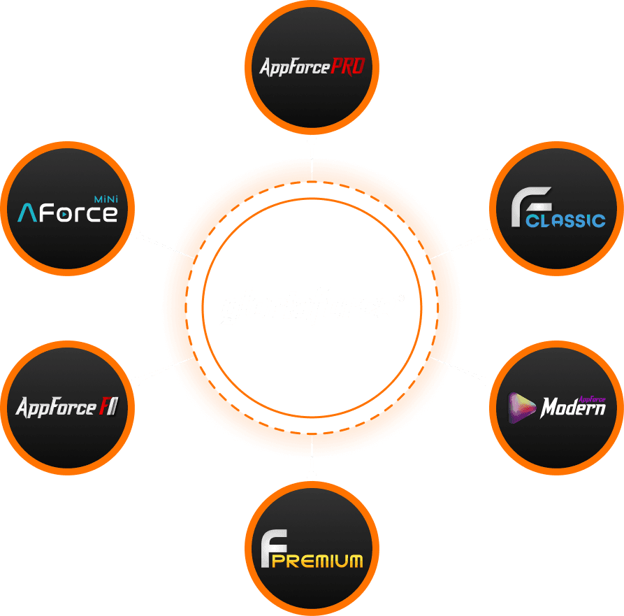 DMN Technology product ecosystem